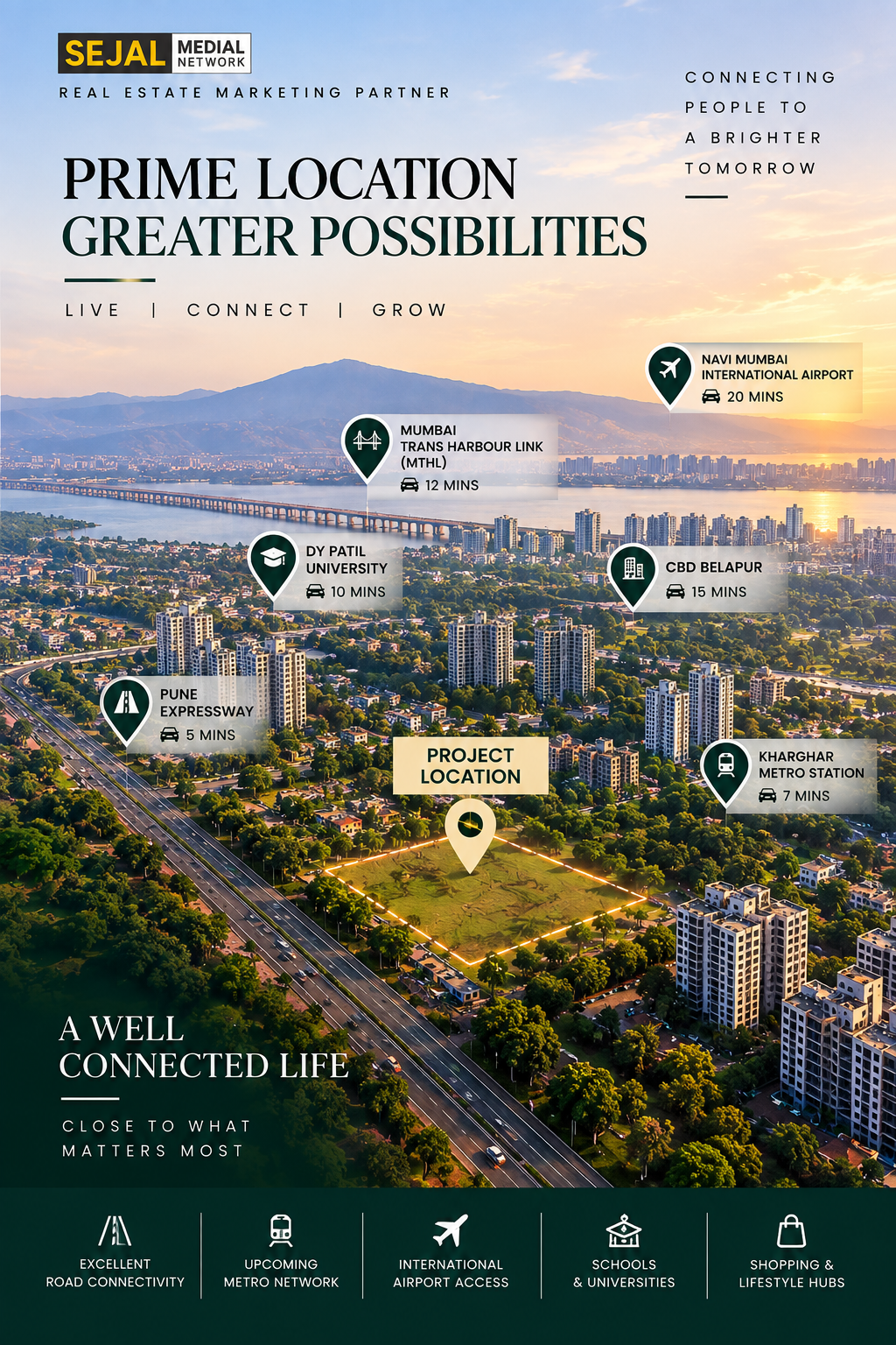 Property Location Marketing
